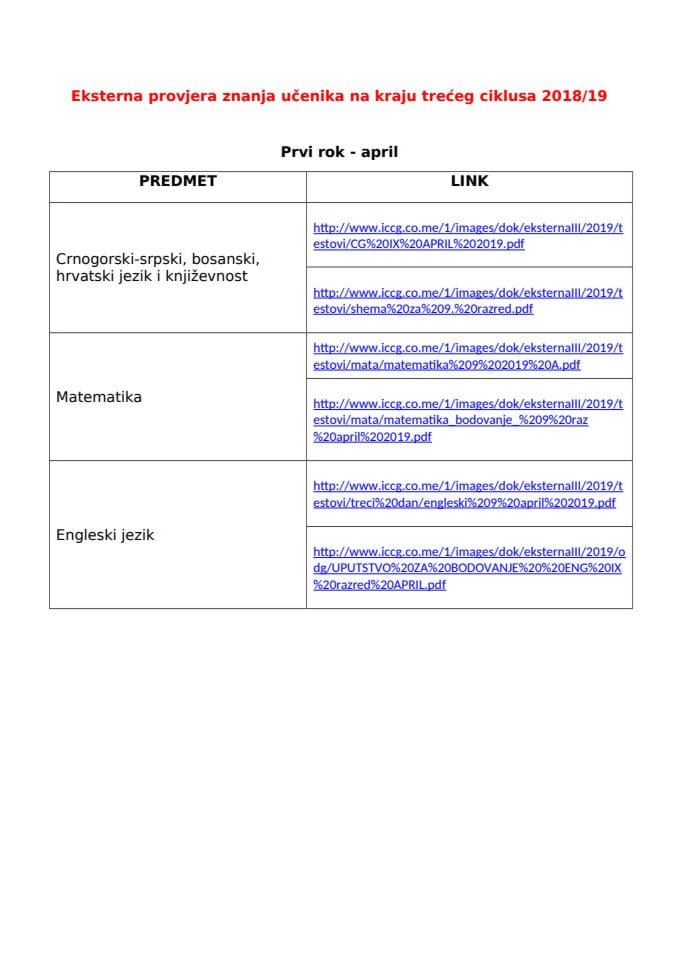 Maturski i polumaturski ispiti - vjezba