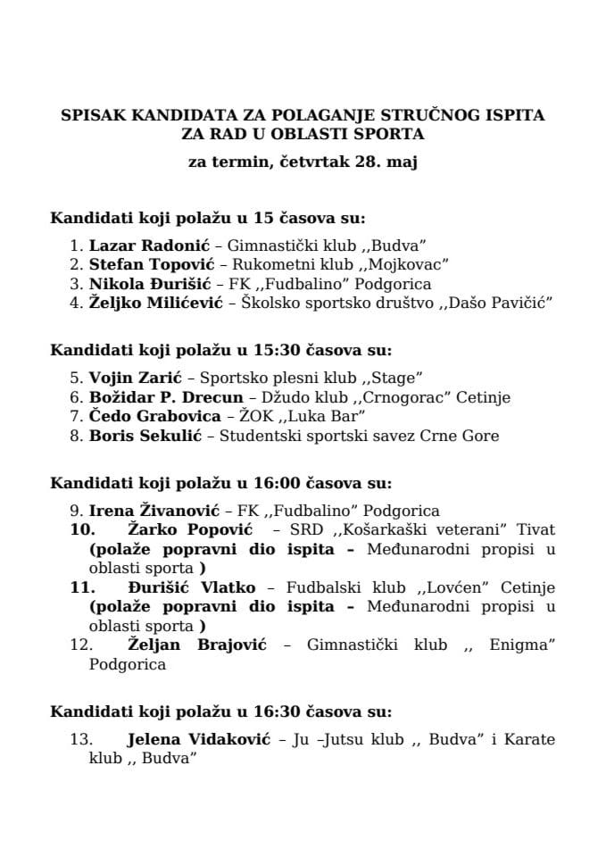 SPISAK KANDIDATA ZA POLAGANJE STRUČNOG ISPITA ZA RAD U OBLASTI SPORTA ZA 28.05.2020