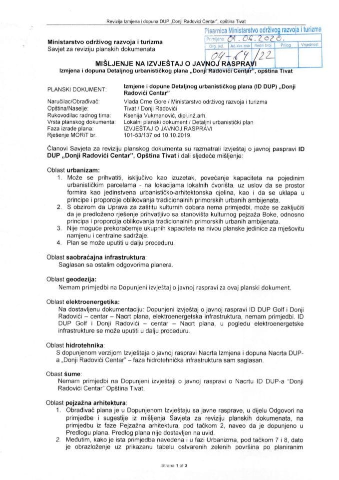 Mišljenje Savjeta na Dopunjenji Izvještaj o javnoj raspravi o Nacrtu ID DUP-a Donji Radovići Centar