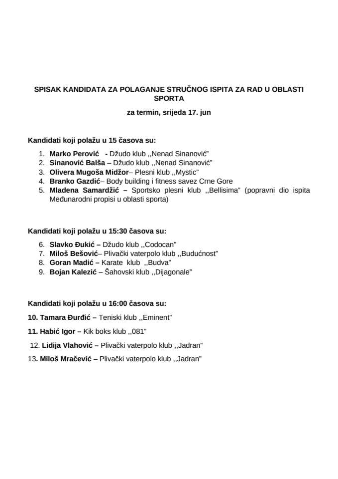 SPISAK KANDIDATA ZA POLAGANJE STRUČNOG ISPITA ZA RAD U OBLASTI SPORTA ZA 17.06.2020