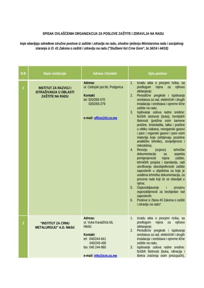 SPISAK OVLAŠĆENIH ORGANIZACIJA ZA POSLOVE ZAŠTITE I ZDRAVLJA NA RADU (4) (3) (8)