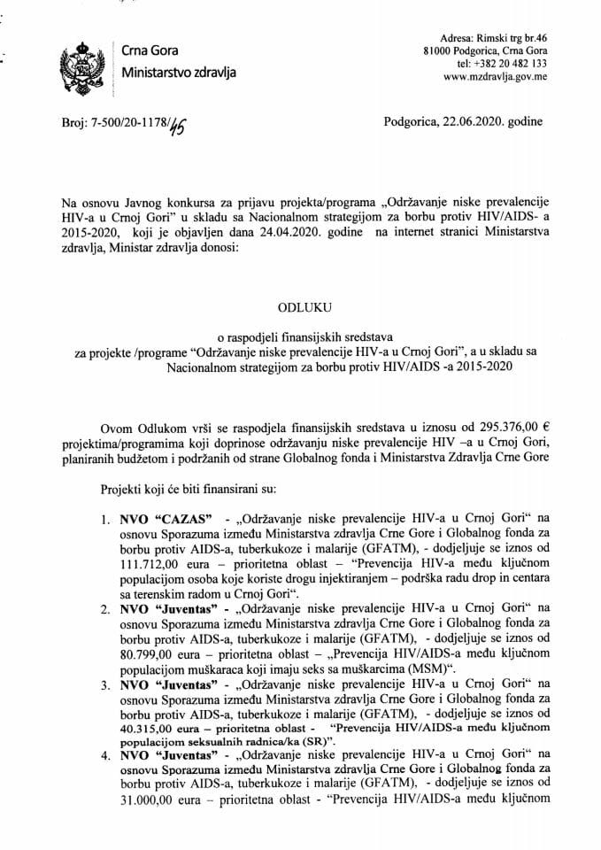 Odluka o raspodjeli finansijskih sredstava za projekte/programe "Održavanje niske prevalence HIV-a u Crnoj Gori" 2020.