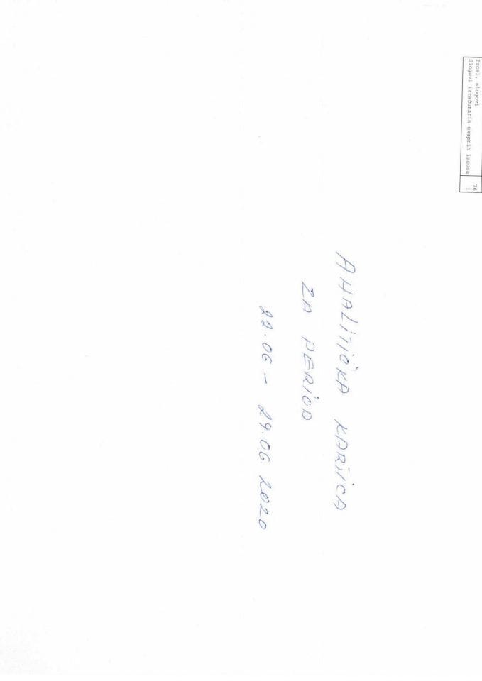 Analitička kartica 22-29.06