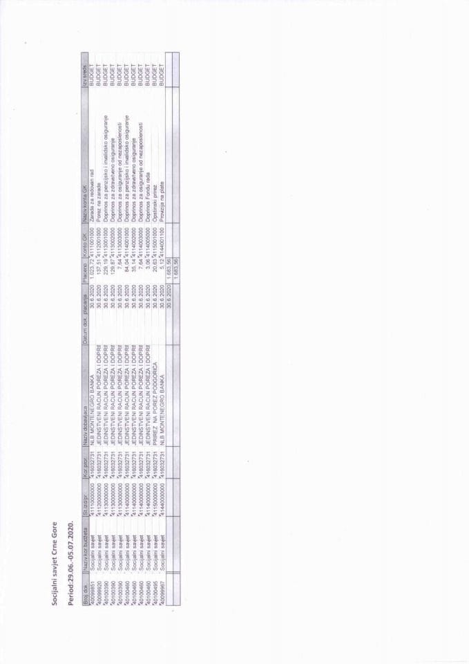 AK Ssavjet 29jun 5jul