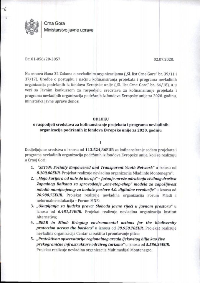 Odluka o kofinansiranju projekata NVO iz EU fondova