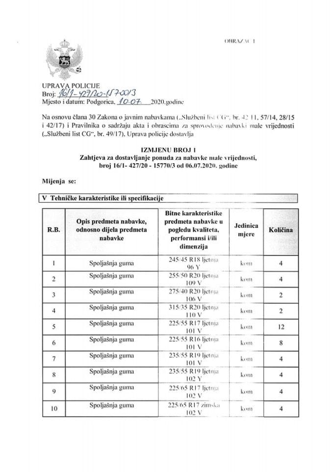 Izmjena broj 1 Zahtjeva za dostavljanje ponuda za nabavke male vrijednosti