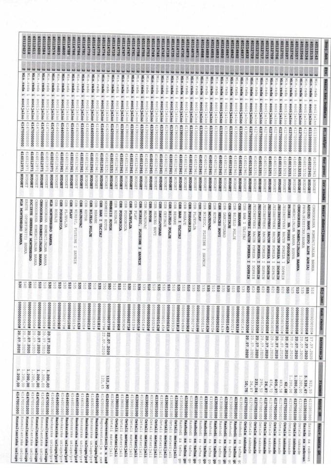 Analitička kartica MRSS 20.07 - 26.07.2020