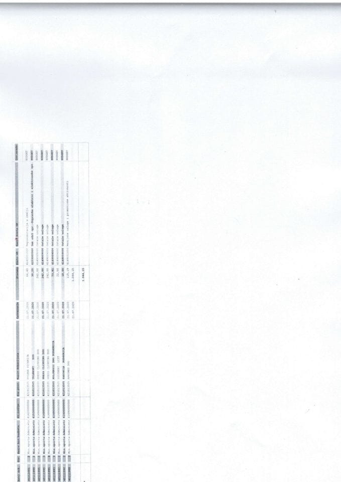 analiticke kartice 13.07-19.07.2020