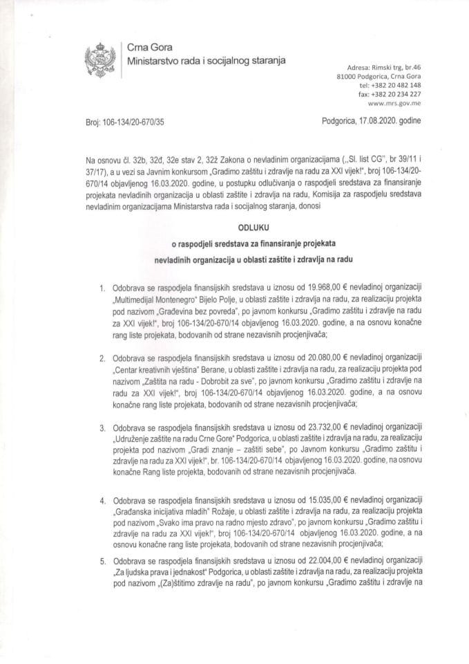 Odluka o raspodjeli sredstava ZZR