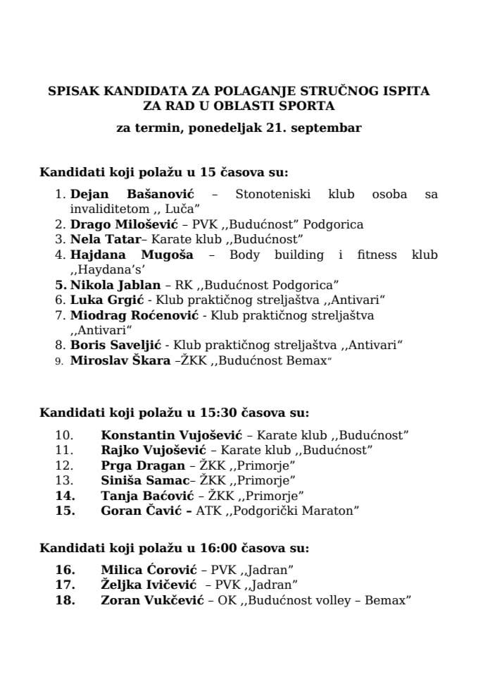 SPISAK KANDIDATA ZA POLAGANJE STRUČNOG ISPITA ZA RAD U OBLASTI SPORTA ZA 21.09.2020 (2)