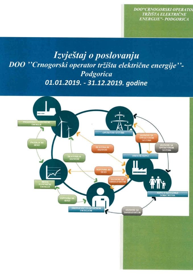 Izvještaj o poslovanju DOO "Crnogorski operator tržišta električne energije" - Podgorica, za period 01.01. - 31.12.2019. godine sa finansijskim iskazima i Izvještajem nezavisnog revizora