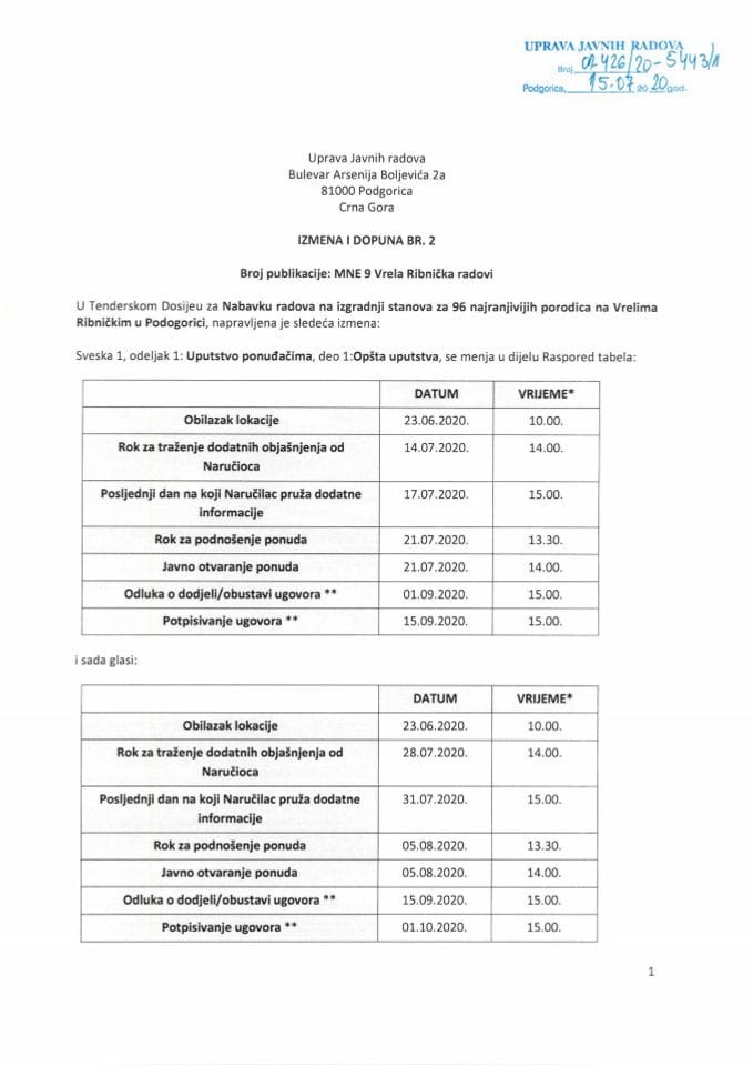 Izmjena-i-dopuna-br-2-MNE-Vrela-ribnicka-radovi_2020_07_15_10_49_26_110