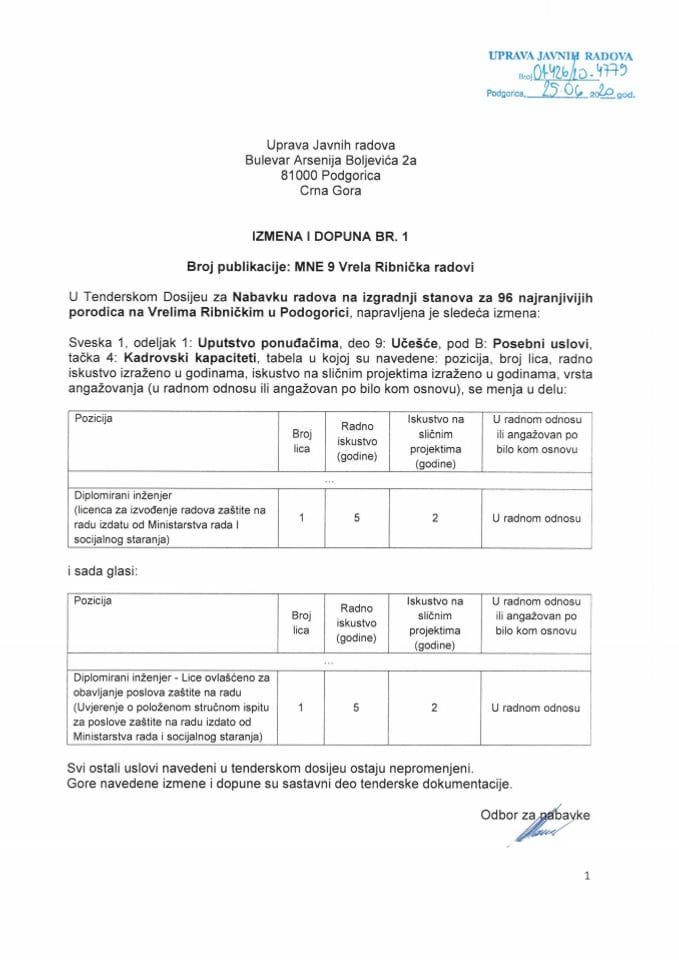 Izmjena-i-dopuna-br-1-MNE9-Vrela-ribnicka-rdovi_2020_06_25_10_17_10_635