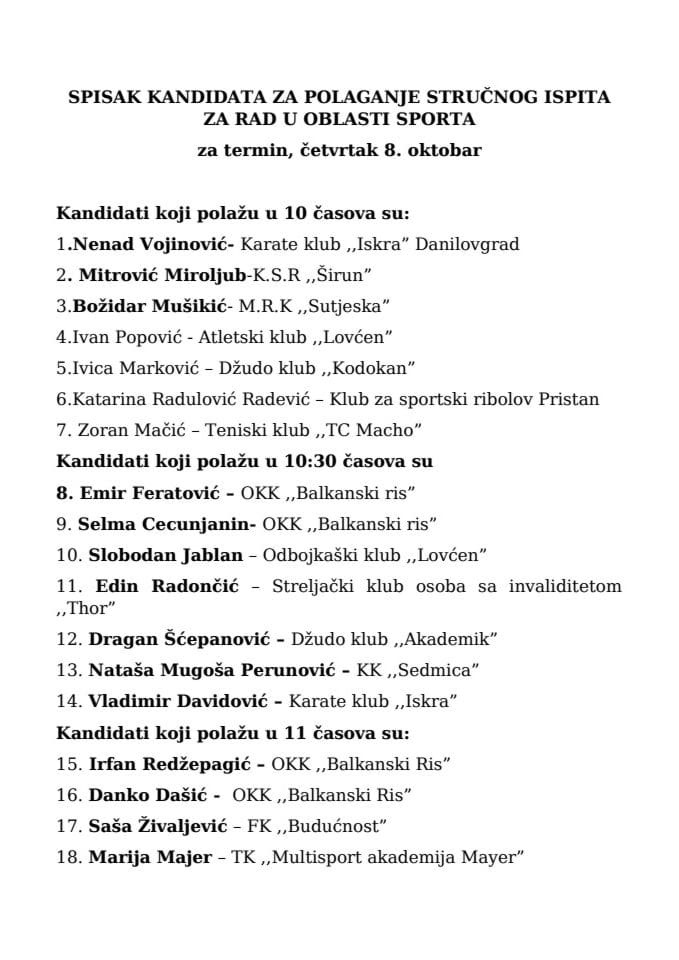 СПИСАК КАНДИДАТА ЗА ПОЛАГАЊЕ СТРУЧНОГ ИСПИТА ЗА РАД У ОБЛАСТИ СПОРТА 08.10.2020