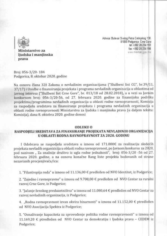 Odluka o raspodjeli sredstava NVO RR