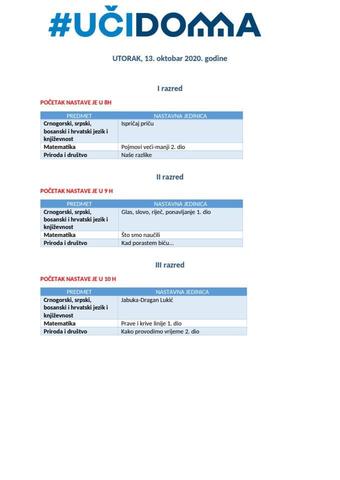 UTORAK  - 13. oktobar 2020. I do V razred