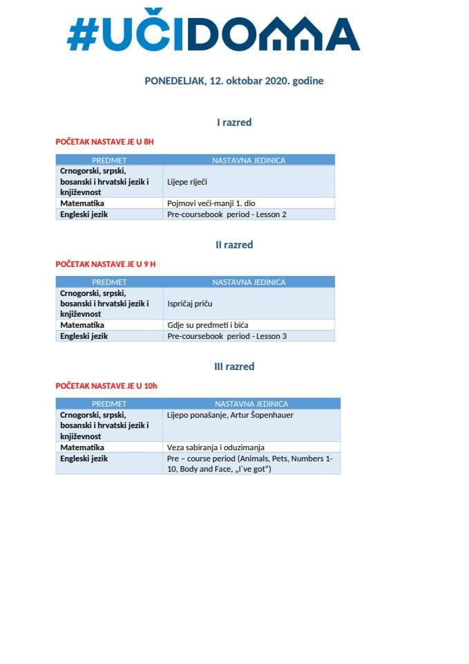 PONEDELJAK  - 12. oktobar 2020. I do V razred