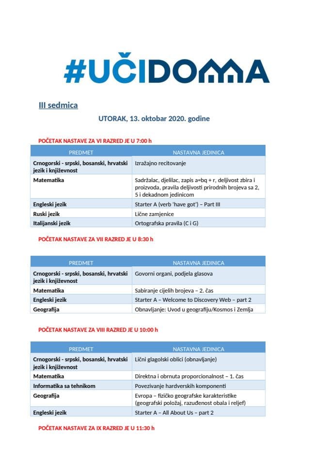 13. oktobar 2020. VI oš - I srednje
