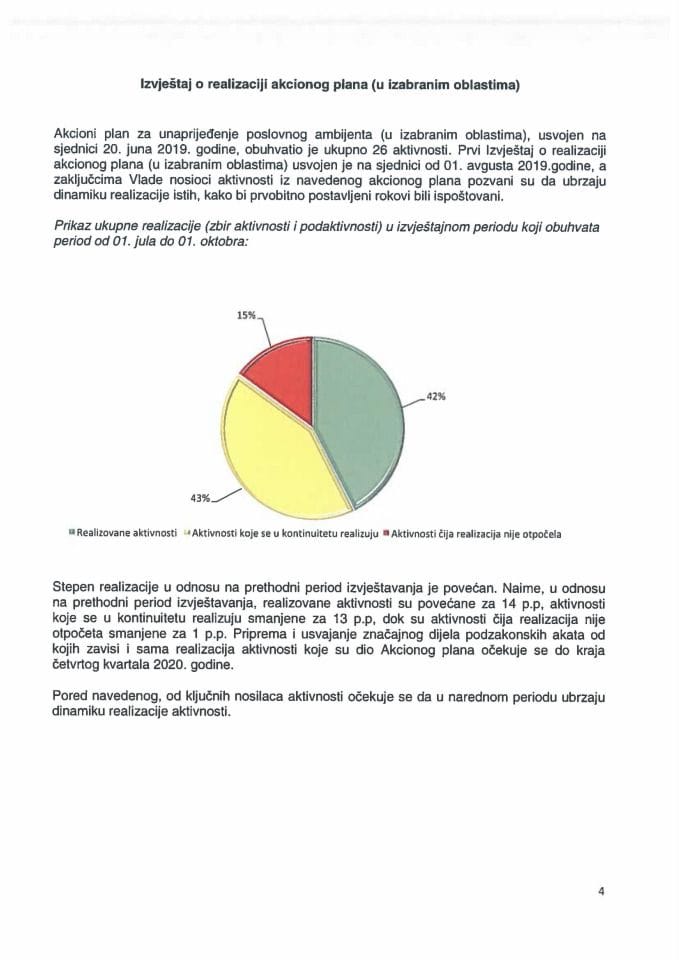 Izvještaj o realizaciji Akcionog plana za unaprjeđenje poslovnog ambijenta (u izabranim oblastima)