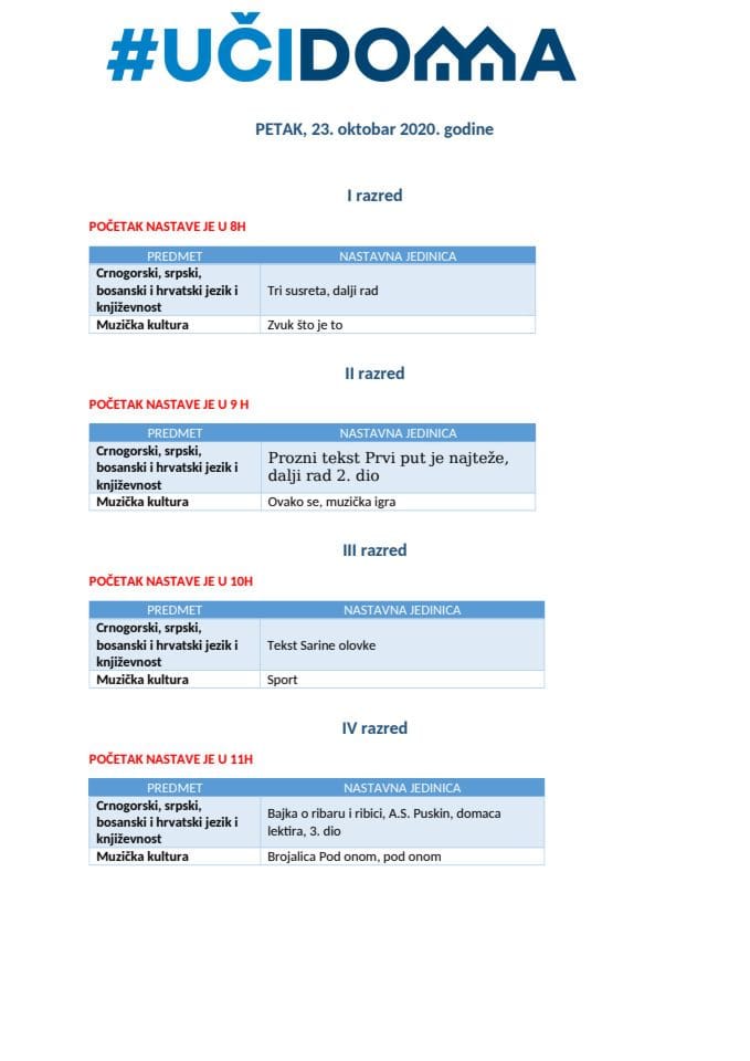 PETAK - 23. oktobar 2020. godine
