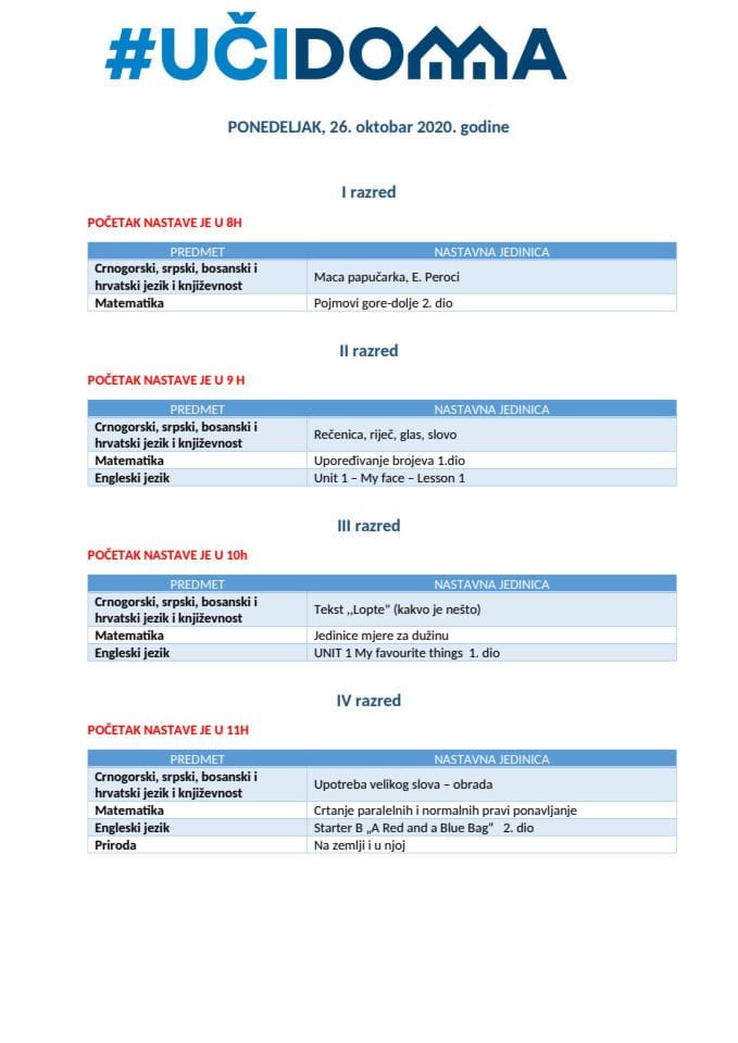 PONEDELJAK  - 26. oktobar 2020. godine I do V razred OŠ