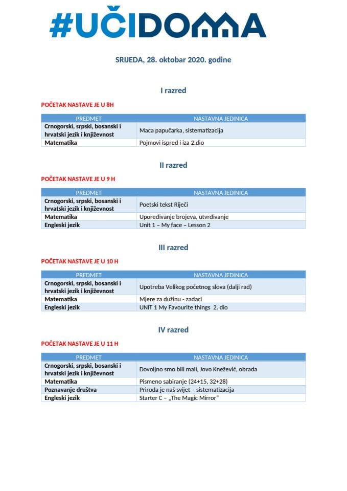 SRIJEDA  - 28. oktobar 2020. godine I do V OŠ