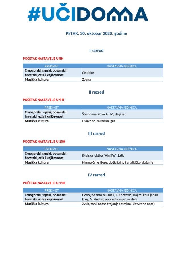PETAK - 30. oktobar 2020. godine I do V OŠ
