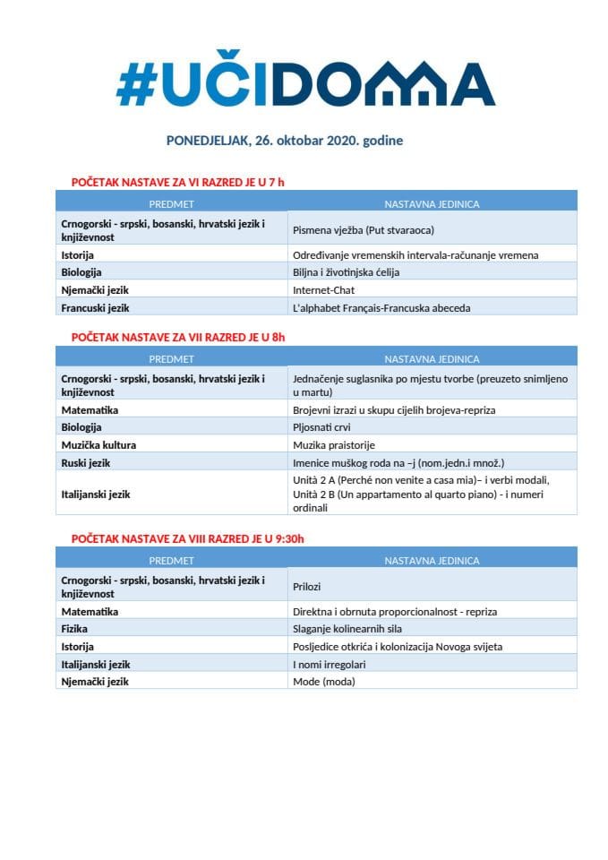 PONEDELJAK - 26. oktobar 2020. od VI OŠ do I srednje