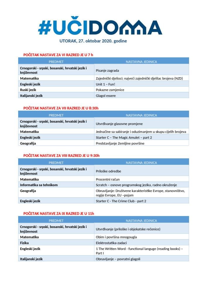 UTORAK 27. oktobar 2020. od VI OŠ do I srednje