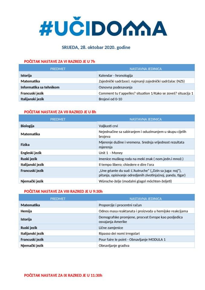 SRIJEDA 28. oktobar 2020. od VI OŠ do I srednje