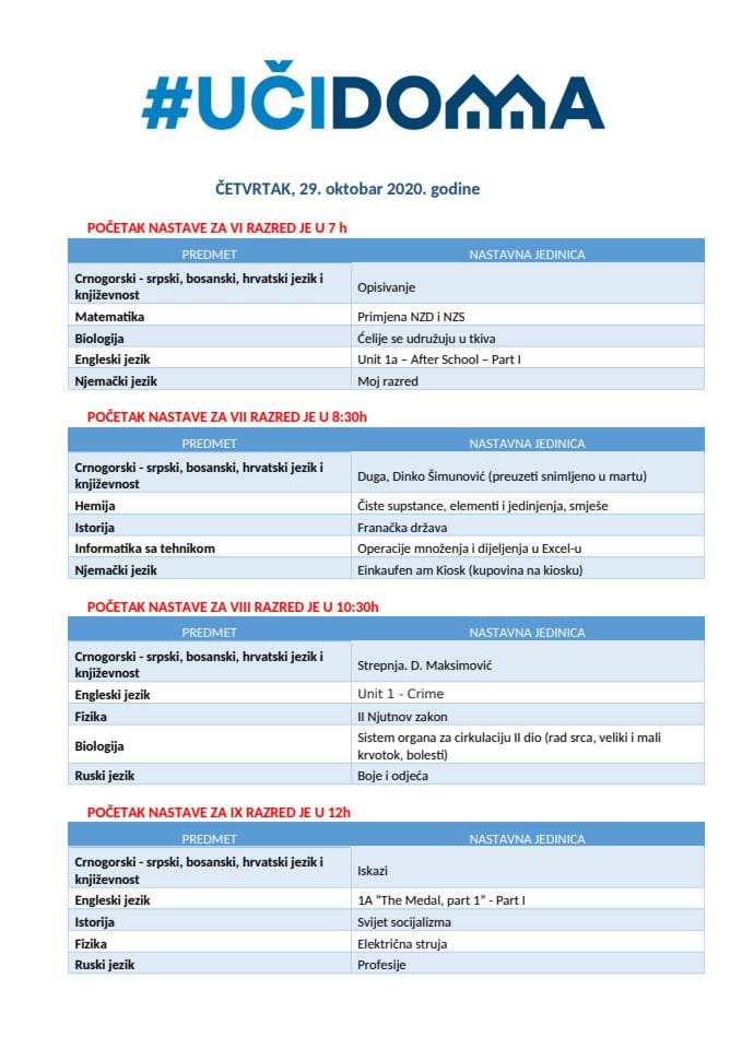 ČETVRTAK 29. oktobar 2020. od VI OŠ do I srednje