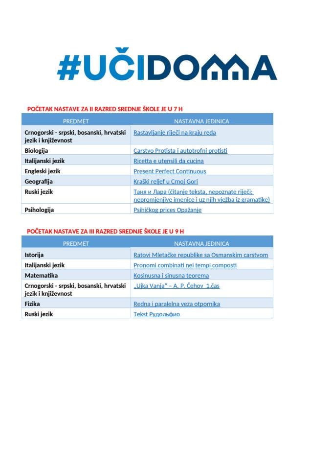 27.10.2020. II do IV srednje