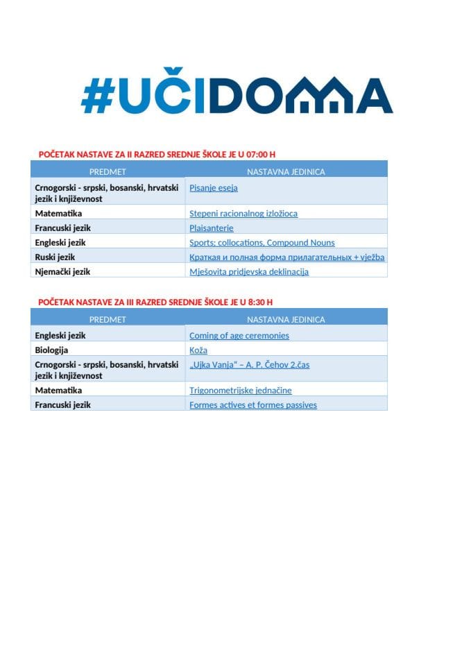 30.10.2020. II do IV srednje