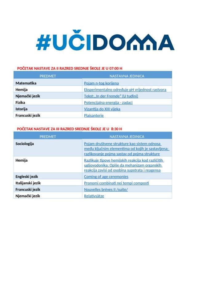 28.10.2020. II do IV srednje