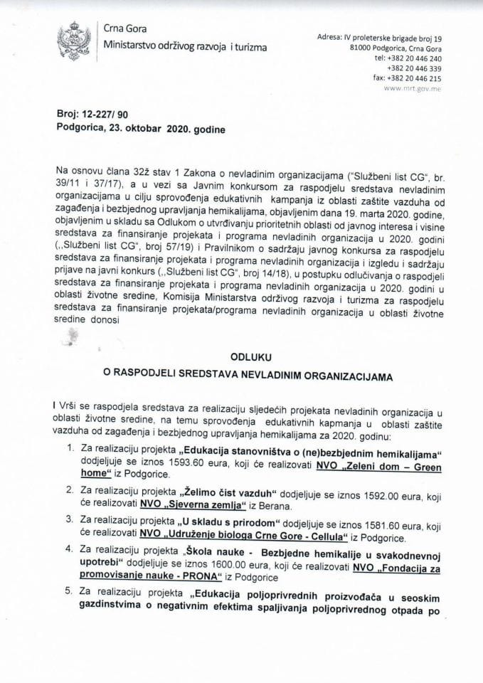 Odluka o raspodjeli sredstava edukativne kampanje hemikalije i zastita vazduha od zagadjenja