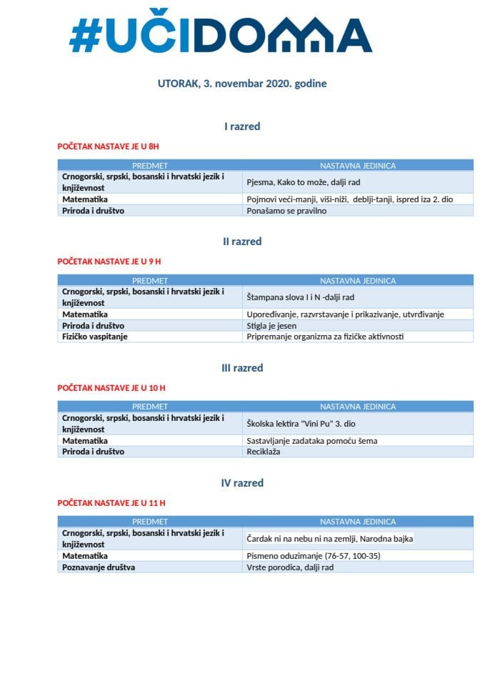 UTORAK  -3. NOVEMBAR 2020. godine I do V OŠ