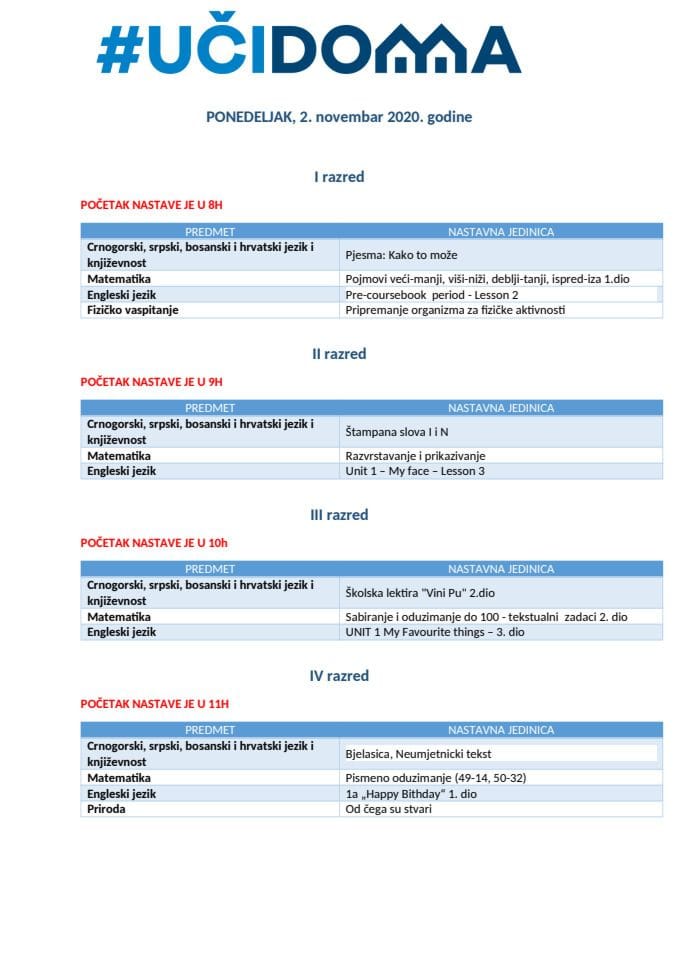 PONEDELJAK  - 2. NOVEMBAR 2020. godine I do V OŠ