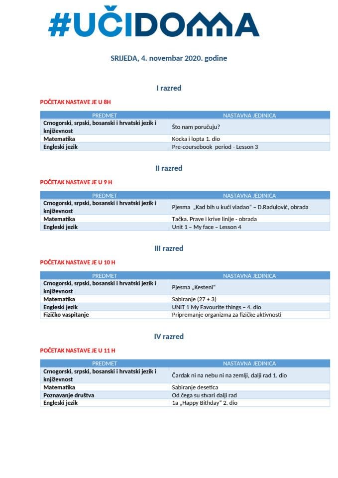 SRIJEDA  - 4. NOVEMBAR 2020. godine I do V OŠ