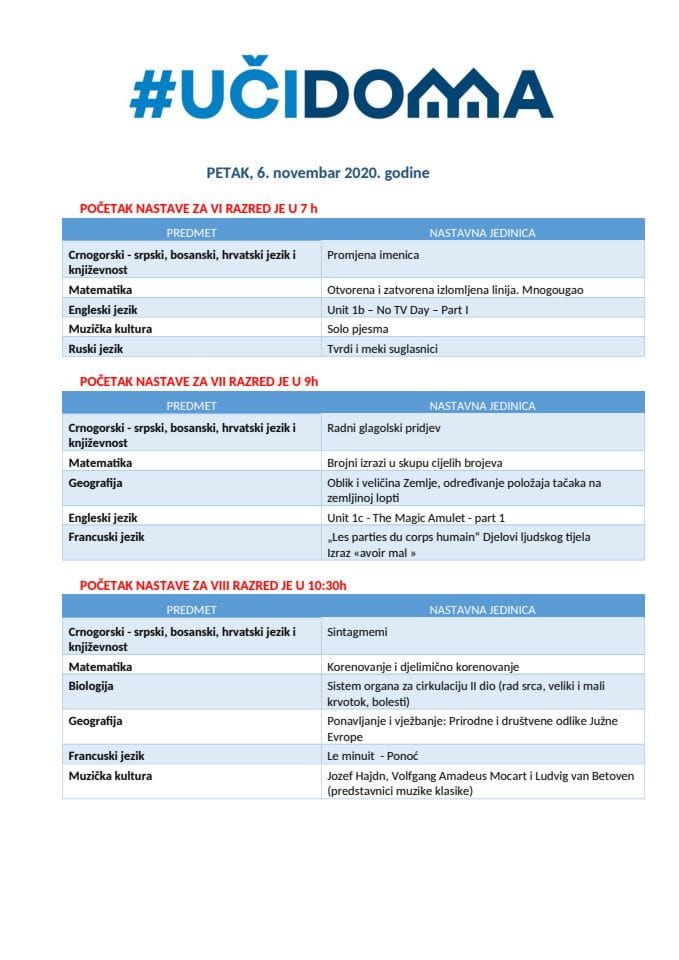 PETAK 6. novembar 2020. VI OŠ do I srednje