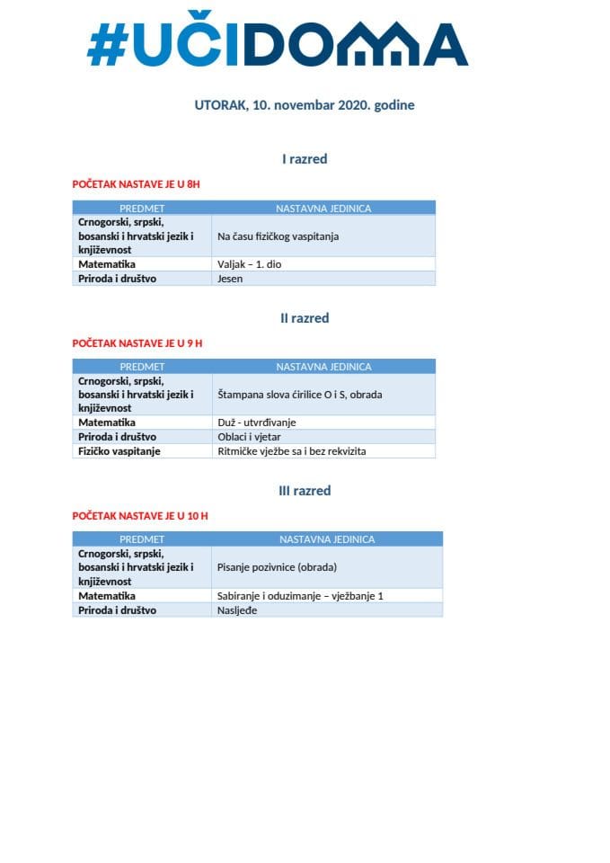 UTORAK  -10. NOVEMBAR 2020. godine - I do V