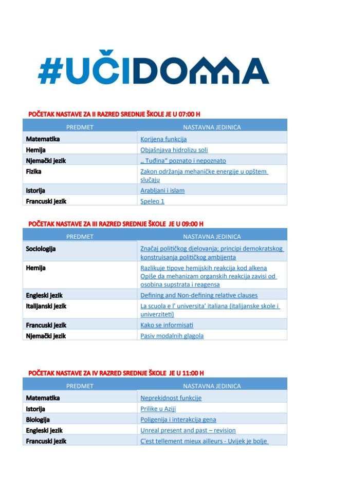 11.11.2020. II do IV srednje