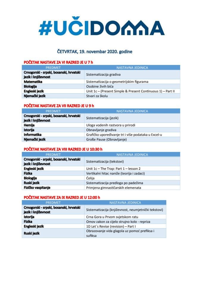 ČETVRTAK 19. novembar 2020. VI OŠ do I srednje