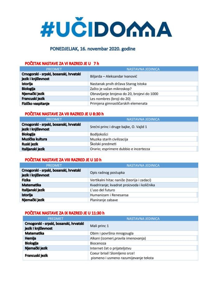 PONEDELJAK - 16. novembar 2020. VI OŠ do I srednje