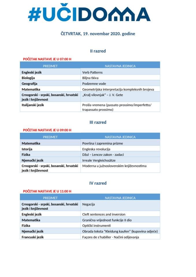 Četvrtak - 19. novembar 2020. godine II do IV srednje