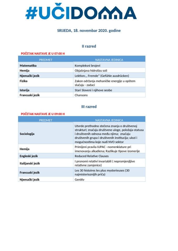 SRIJEDA  - 18. novembar 2020. godine II do IV srednje