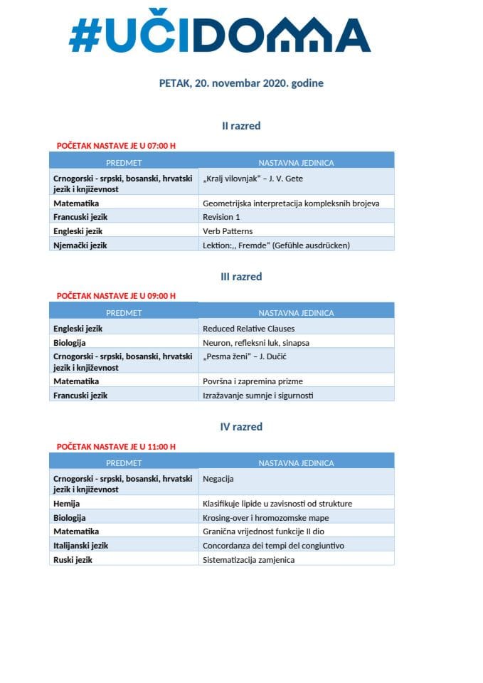 PETAK - 20. novembar 2020. godine II do IV srednje