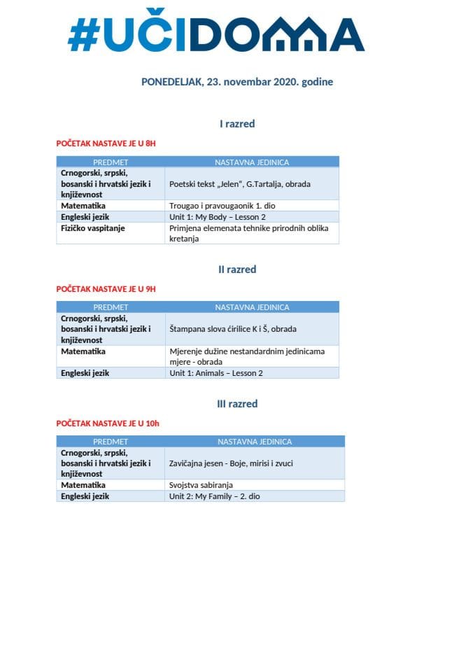 PONEDELJAK  - 23. novembar  2020. godine I do V OŠ