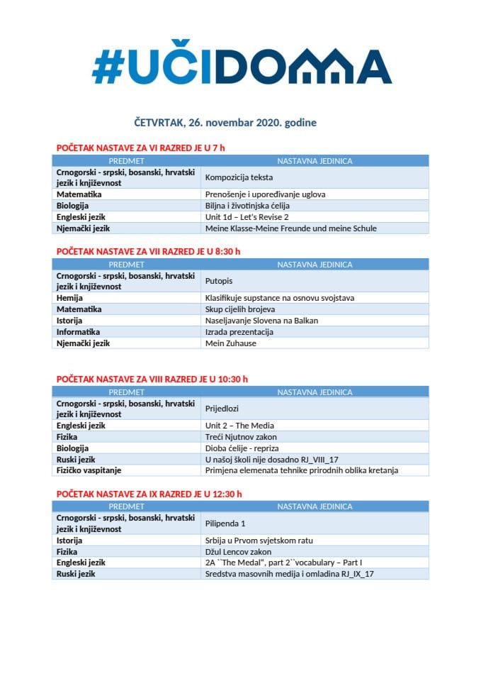 ČETVRTAK 26. novembar 2020. VI OŠ do I srednje