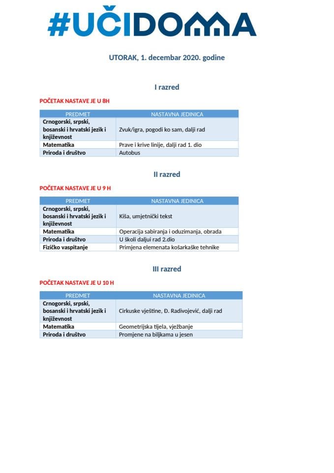 UTORAK - 1. decembar  2020. godine I do V OŠ