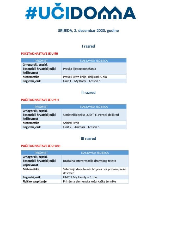 SRIJEDA  - 3. decembar  2020. godine I do V OŠ